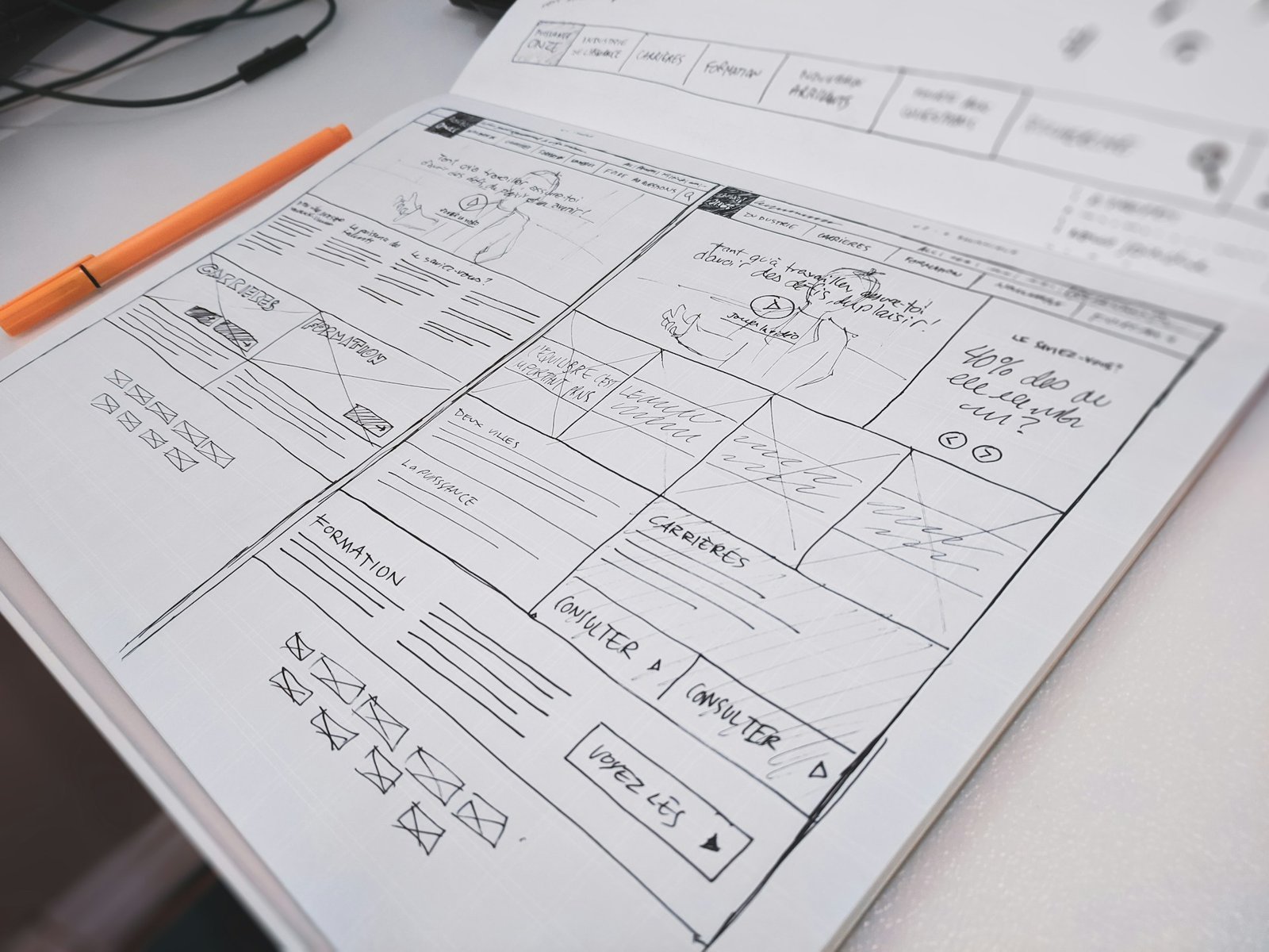 product_owner_wireframe