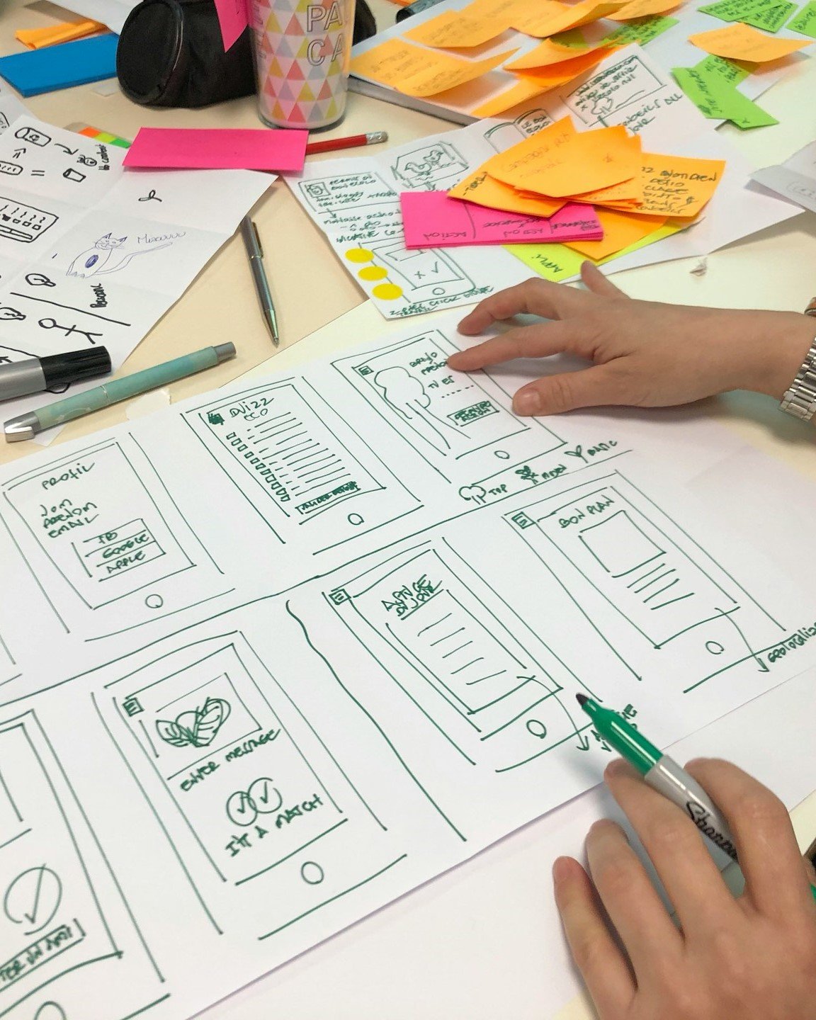 Implanter une culture discovery & user centric Implanter une culture discovery & user centric