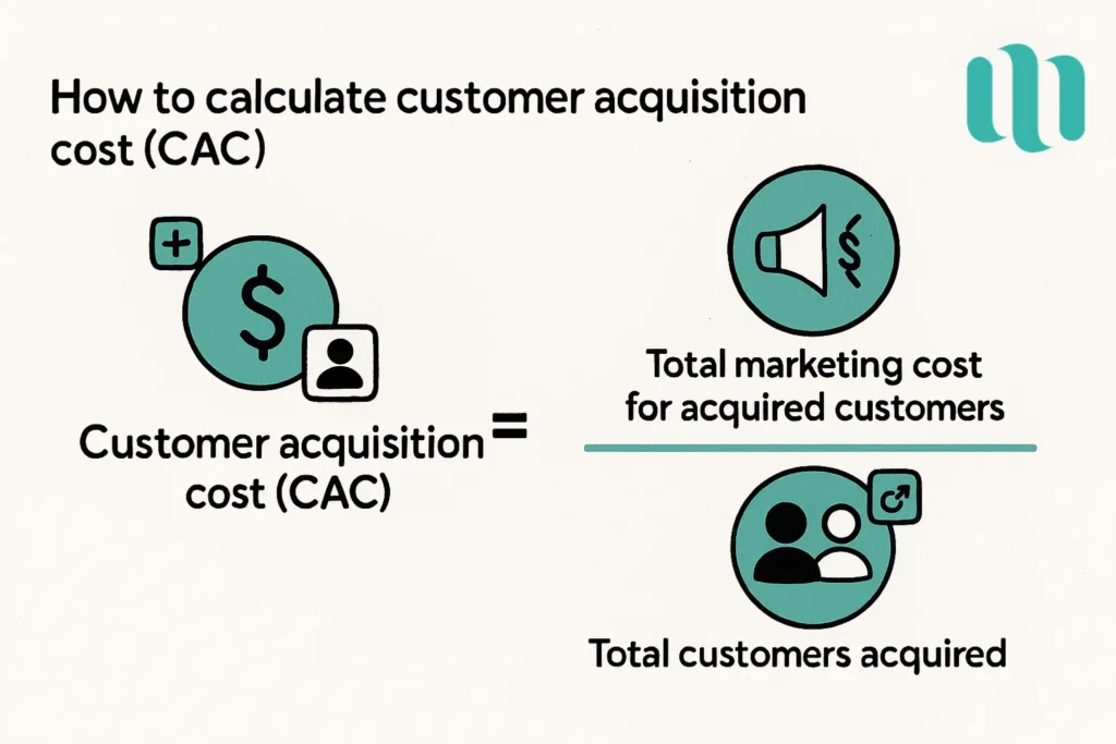 Comment calculer le Coût Acquisition Client CAC