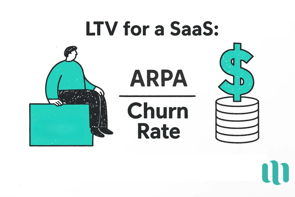 Calculer LTV SaaS