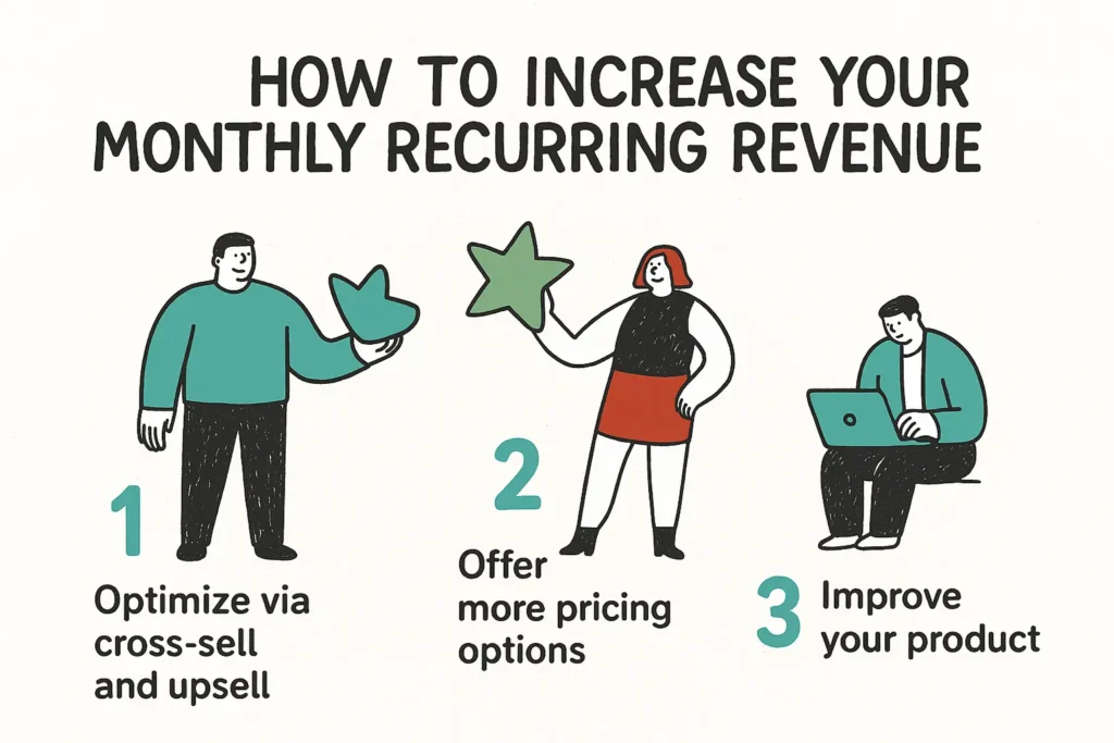 Comment augmenter son Monthly Recurring Revenue ?