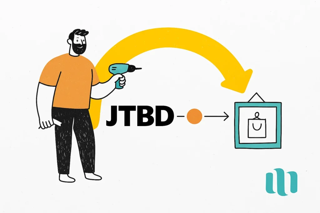 Job to be done Définition framework en Product Management