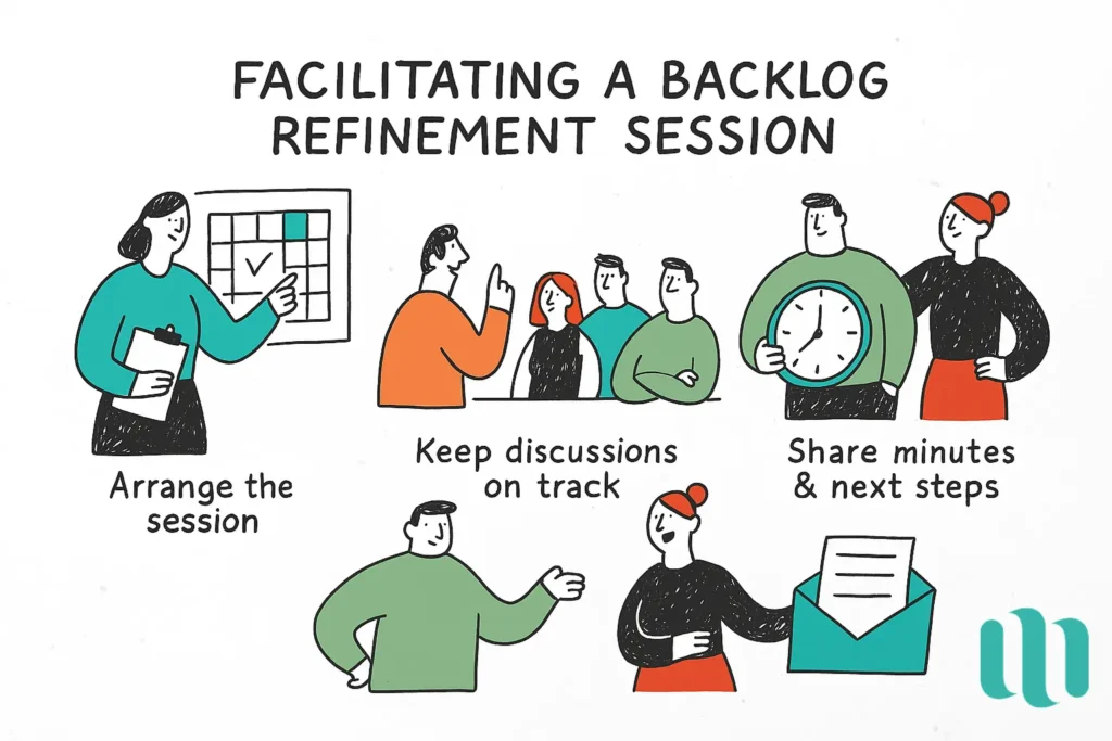 Qui anime les sessions de backlog refinement backlog grooming