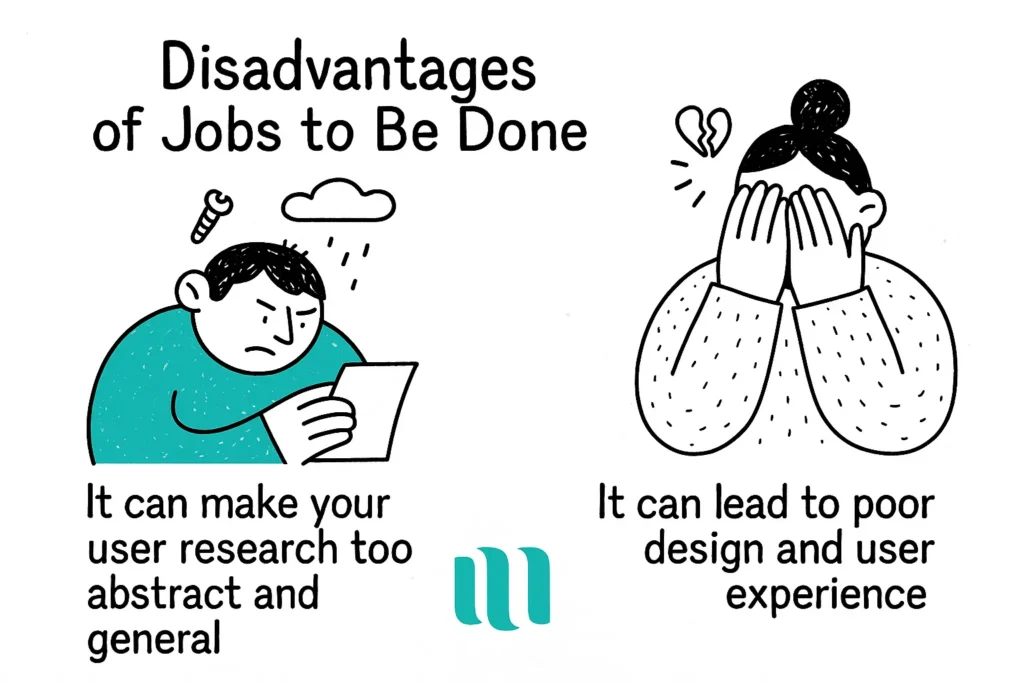 inconvénients jobs to be done