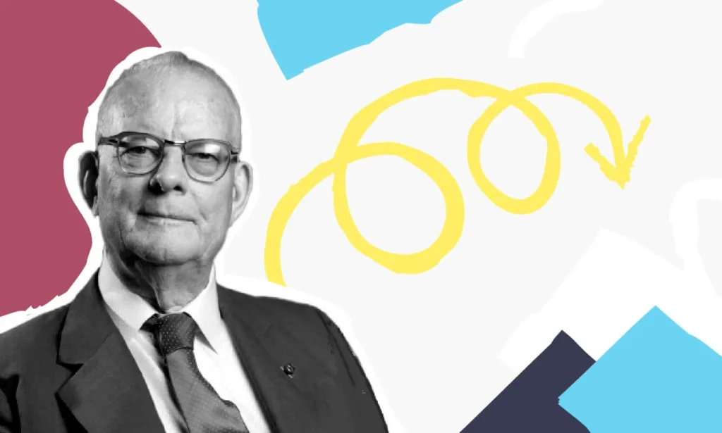 William Edwards Deming pour la ROue de Deming PDCA