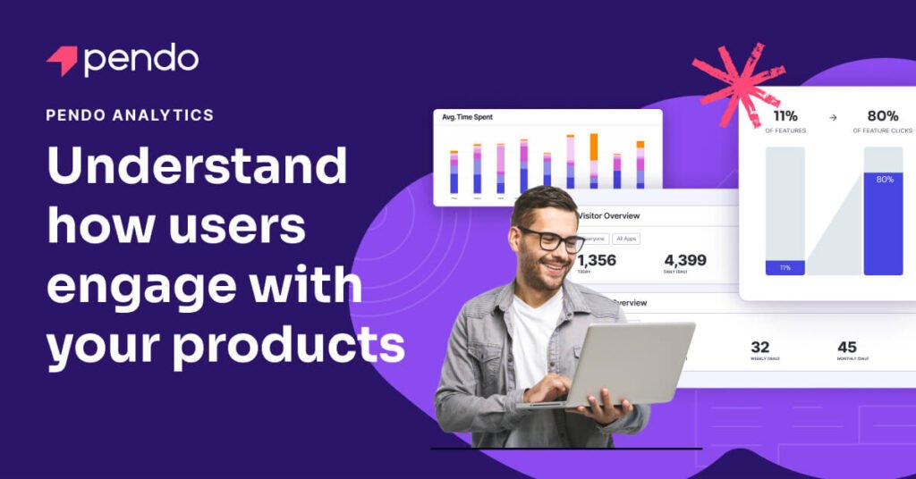 ai for product management pendo​