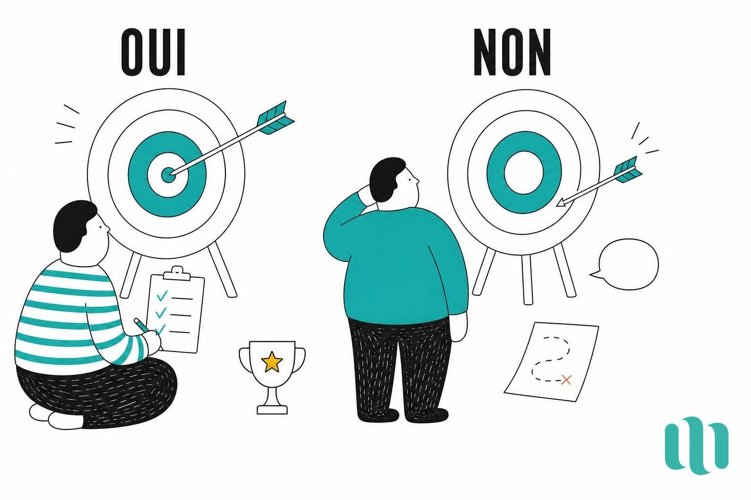 Un bon et un mauvais objectif de sprint